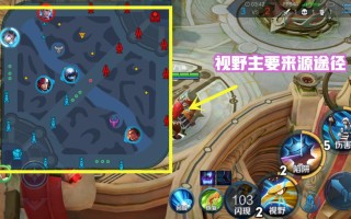 王者荣耀事业教学 - 王者荣耀专业教学