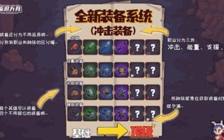 花木兰出装王者荣耀：应对战局灵活调整装备