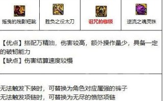 王者荣耀狂暴战出装：提升输出和生存能力