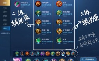王者荣耀刺客瑶出装