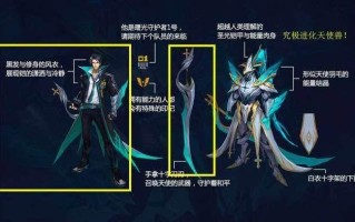 王者荣耀最强铠出装：打造无敌冲锋利刃