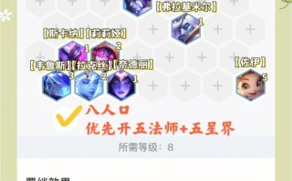 拉克丝攻略，拉克丝位置