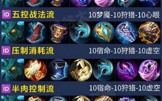 王者荣耀墨子指法教学，王者荣耀墨子的教学视频