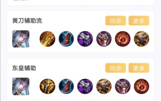 王者荣耀最肉出装，王者荣耀最肉出装铭文