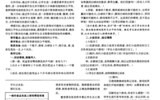 用户提交的关键词——王者荣耀的平衡教学