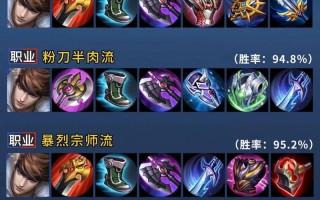 王者荣耀赵云玩法（2021王者荣耀赵云怎么玩）