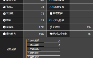深入了解王者荣耀中的曹皇后：策略与技巧解析