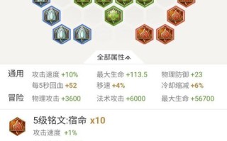 王者荣耀攻击装备解析 - 王者中攻击装备