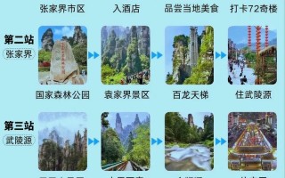 看旅游攻略哪个软件好 - 旅游看哪个app
