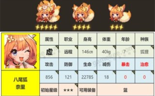 王者荣耀狐狸的攻略：掌握技巧成为游戏高手