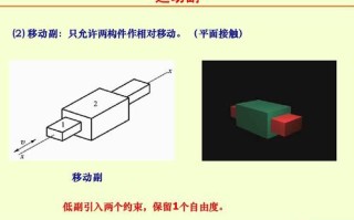 深入了解用户提交的关键词：王者荣耀教学：各段位跳跃技巧