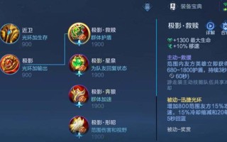 王者荣耀辅助装备介绍，王者辅助装备大全
