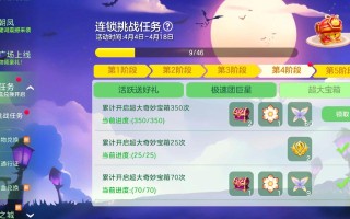 球球大作战攻略网，球球大作战游戏攻略