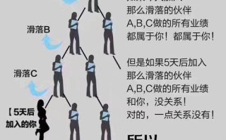 王者荣耀中的压制卡位战术教学