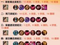 王者荣耀第一虞姬出装（王者荣耀虞姬出装最强2021）