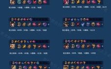 王者荣耀射程远出装: 选择合适的装备，成就远程输出神级操作