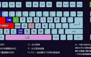 王者荣耀凯的战术策略与文字技巧