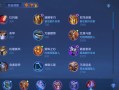 王者荣耀教学亚瑟（王者荣耀教学亚瑟怎么获得）