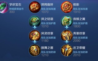 王者荣耀出装辅助器：提升游戏技术的利器