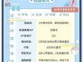 办信用卡攻略（办信用卡操作）