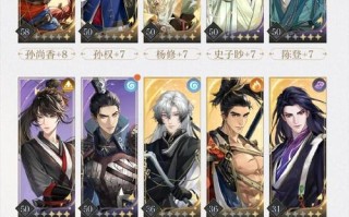 剑网3大明宫攻略，剑网3大明宫在哪