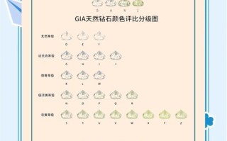 买钻石攻略（钻石购买攻略）