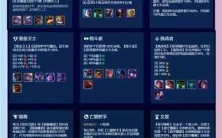 王者荣耀S9赛季教学指南