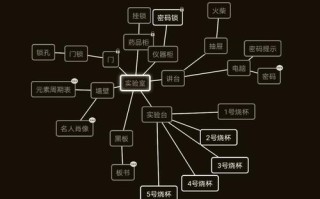 鬼镇2攻略（鬼镇游戏）