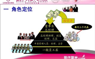 王者荣耀凯后排的战术与技巧