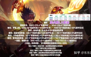 王者荣耀哪吒新手教学（王者荣耀哪吒教程）