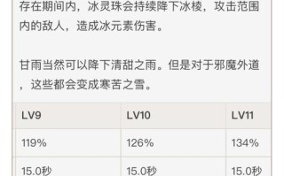 王者荣耀速切流教学：提升游戏效率的关键