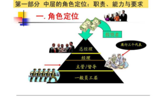 王者荣耀大神们出装：高手云集，出装看细节
