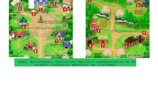 牧场物语矿石镇总攻略 - 牧场物语矿石镇攻略pdf