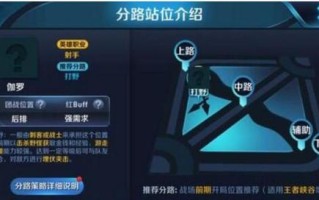 提升王者荣耀单挑能力：一打五教学的策略与技巧