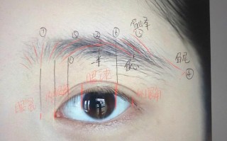 王者荣耀瓶子教学下的凯英雄策略