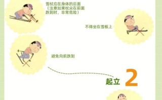 提升游戏技巧：深入解析用户提交的"王者荣耀小手段教学"