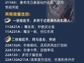 王者荣耀英雄教学耀 - 耀王者荣耀教学视频