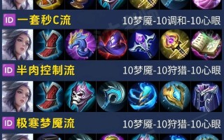 王者荣耀甑姬玩法（王者荣耀的甑姬的来源）