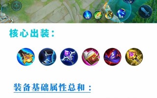 王者荣耀朱葛亮出装 - 王者荣耀 诸葛亮 出装