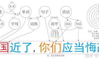 王者荣耀一穿四教学：提升单挑胜率的关键策略