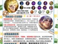 王者荣耀教学扁鹊 - 王者荣耀扁鹊玩法技巧视频
