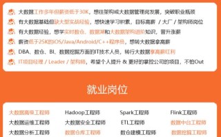 用户提交的关键词——王者荣耀教学送什么