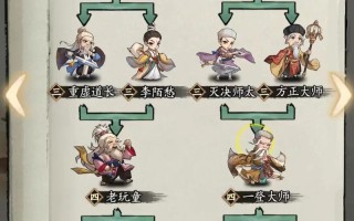 王者荣耀下棋教学蜀国（王者荣耀下棋攻略怎么弄）