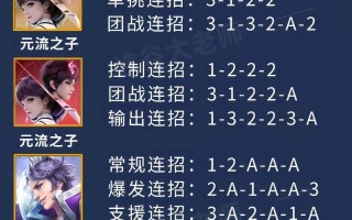 王者荣耀s8嬴政玩法，王者荣耀嬴政攻略2020