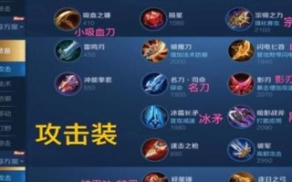 王者荣耀装备在哪买，王者荣耀装备在哪买最划算
