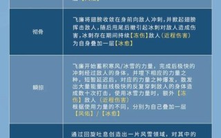 王者荣耀中的龙卷风技能教学：策略与技巧