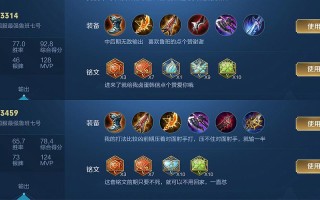 王者荣耀克制关羽装备（克制关羽的装备）