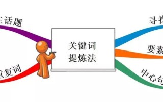 王者荣耀教学与游戏BUG