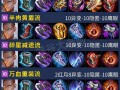 王者荣耀达摩装备 - 王者荣耀达摩出装推荐 暴力输出六神装