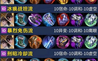 王者荣耀坦克意识教学的简单介绍